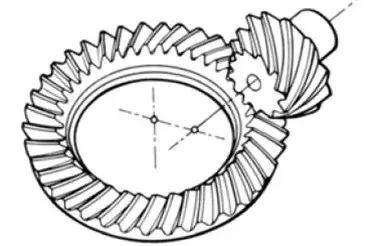 3)准双曲面齿轮      在交错轴间传动的圆锥形齿轮.