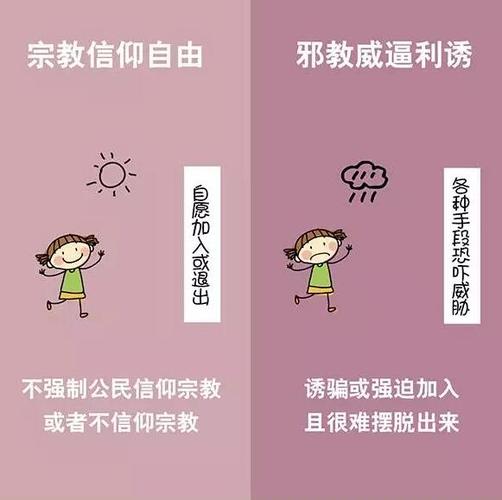 支招快速识别宗教和邪教这8招就够了