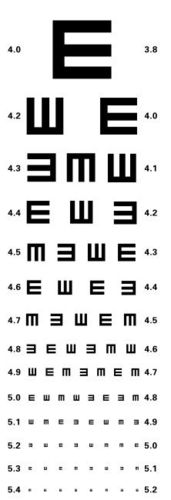 5米,然后通过镜子来测的. 视力表是用于测量视力的图表.