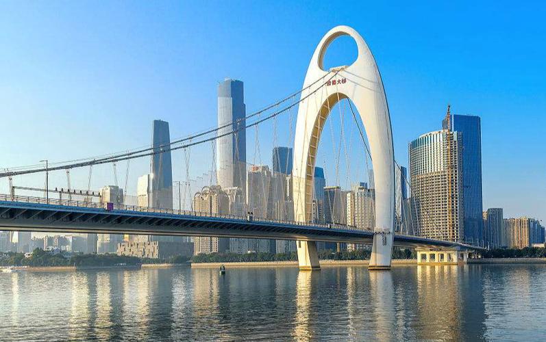  p>猎德大桥(liede bridge)是中国广东省广州市境内一座连接 a target
