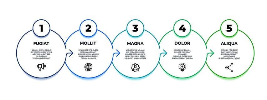 圈 i>线 /i>业务演示模板矢量9选项信息图表圈子演示文稿流程流程图5