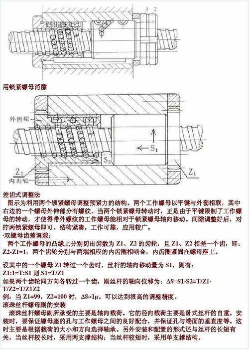 滚珠丝杠的工作原理  差齿式调整法 图示为利用两个锁紧螺母调整预紧