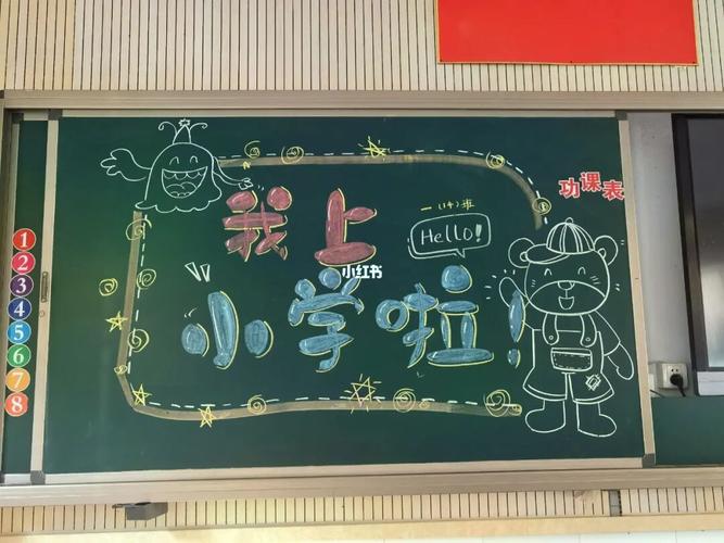 一年级开学黑板报_黑板报_开学_教育_小学教育