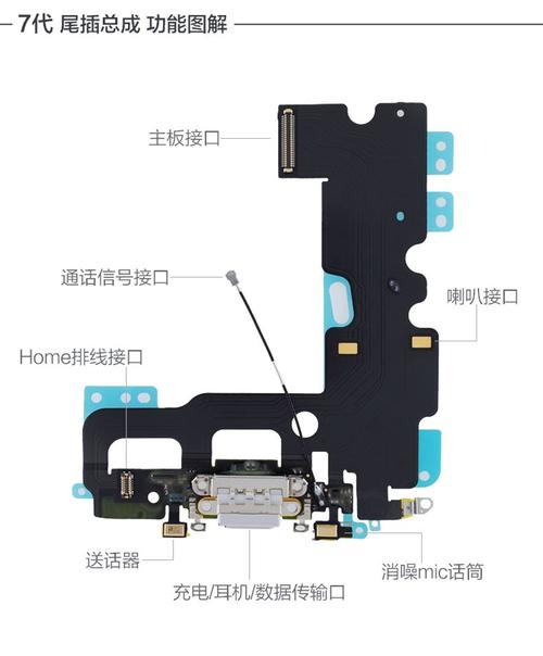苹果iphone6尾插6s送话器8plus充电口6sp排线xr总成7p