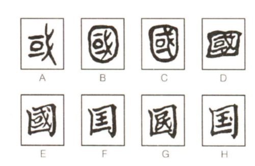 【甲组】演变流程图(摘自《字源谈趣》)
