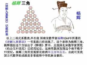 数学家杨辉的手抄报 数学家手抄报
