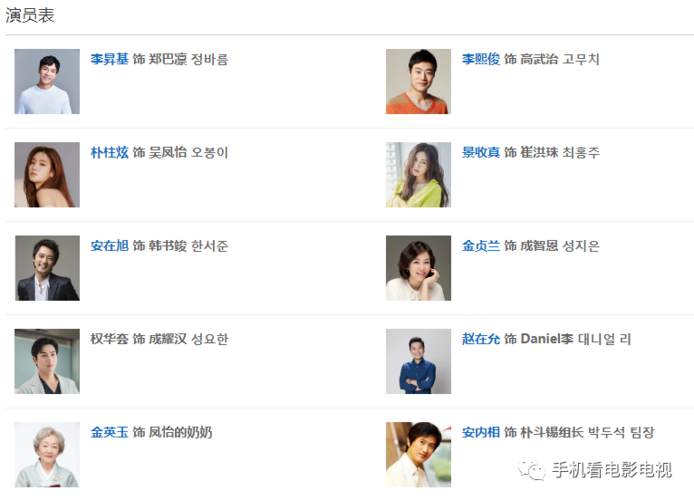 韩剧窥探演员列表 韩剧窥探都有哪些明星