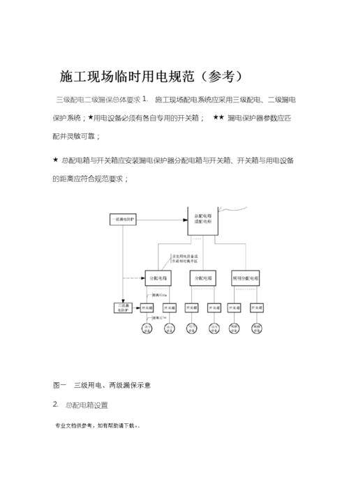 施工现场临时用电规范示意图.doc 10页