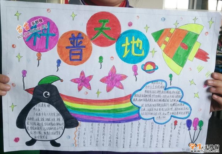 科普天地手抄报图片大全,内容