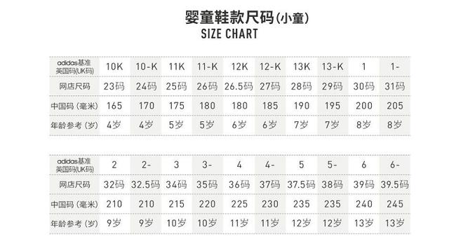 adidas阿迪达斯女鞋尺码说明:常见有以下标法:英码,中码,官网尺码.
