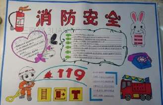 关于安全防御的手抄报 安全防火手抄报