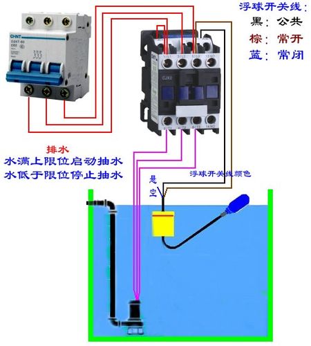 380v交流接触器个浮球如下图如何接!