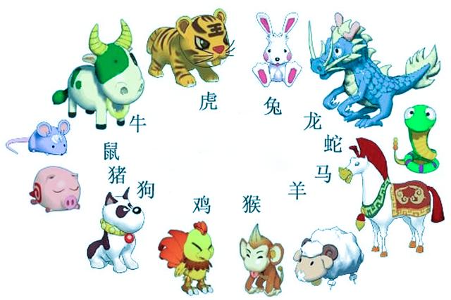 十二生肖的宫斗,地支相冲的3个梯队,犹如后宫娘娘们