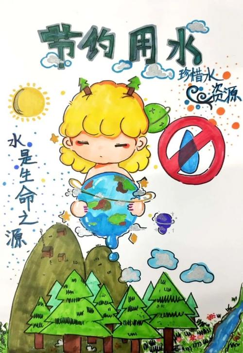 节水倡议书|节约用水,我有"画"说