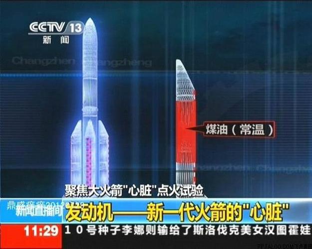 长征五号重型火箭完成合练 首飞进入"倒计时"