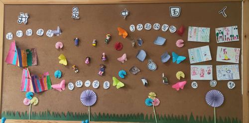 主题墙《我是中国人》