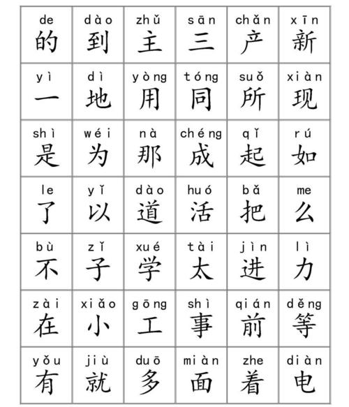 小学生3000识字表含有拼音(建议打印)