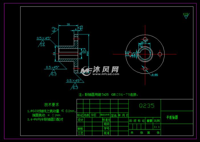 半联轴器i