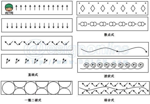 二方连续-花瓣网|陪你做生活的设计师 | 民族风花纹