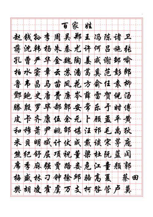 百家姓行楷字帖