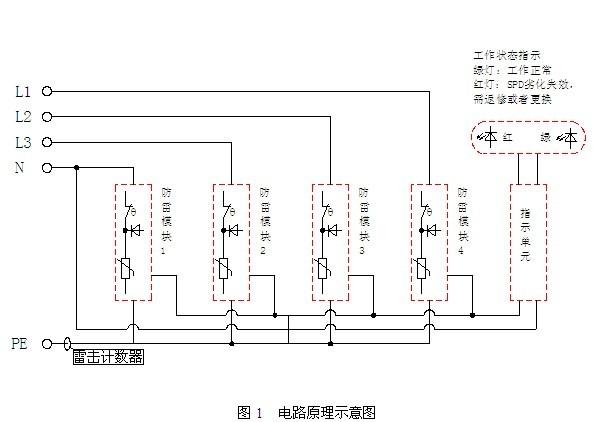 zgsd60jy(ty)型三相电源浪涌保护器|计数器防雷箱|spd|箱式防雷