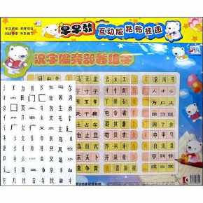 加偏旁组新字手抄报 手抄报简单又漂亮