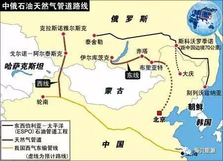 更新|我国四大陆路进口原油通道详解