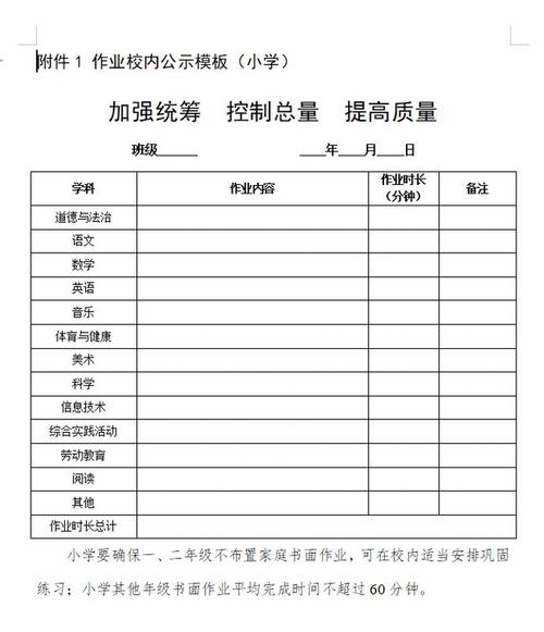 附件: 1.作业校内公示模板(小学) 2.