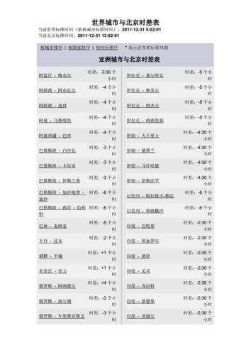 世界城市与北京时差表.doc 17页