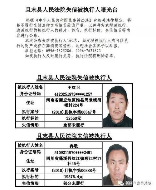 且末县人民法院曝光160名失信被执行人附照片