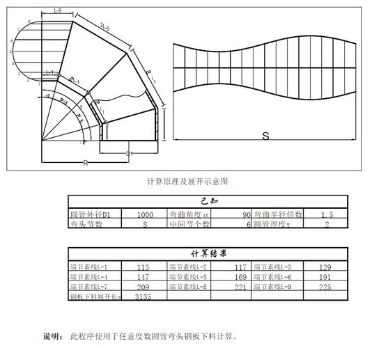 九十度弯头放样怎么放
