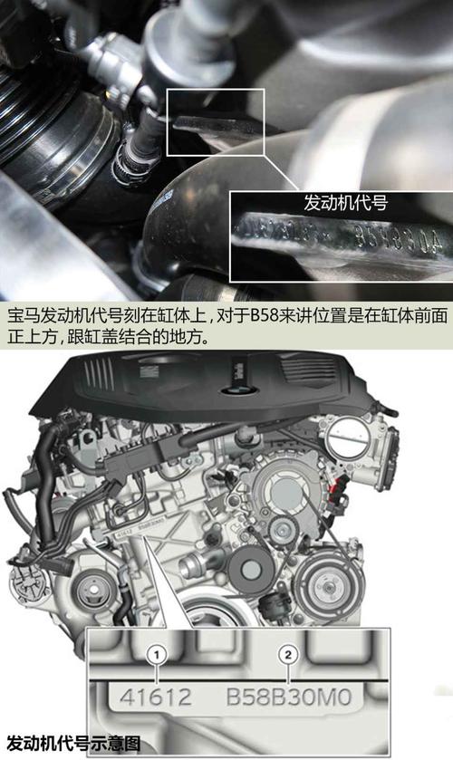 宝马新3.0t发动机全揭秘