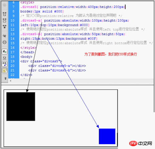 css position属性中的绝对定位:absolute relative