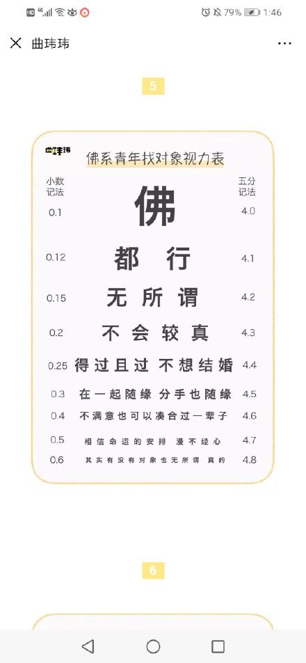 标准视力表距离几米测,视力表对应的眼镜度数是怎样的