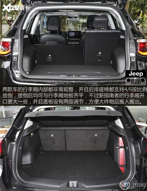 诗和远方or精致生活 指南者vs昂科拉gx