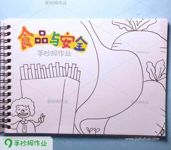 食品与安全手抄报