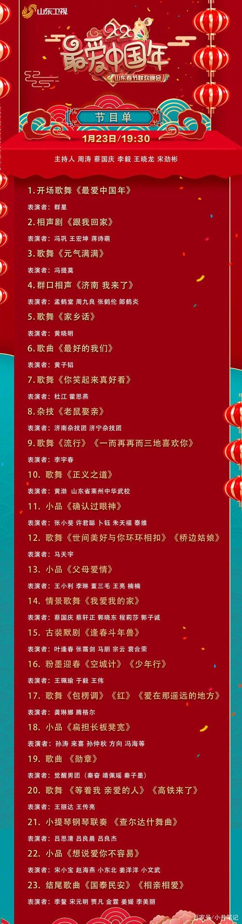 2020山东春晚节目单官宣:黄子韬,黄渤,黄晓明,李宇春