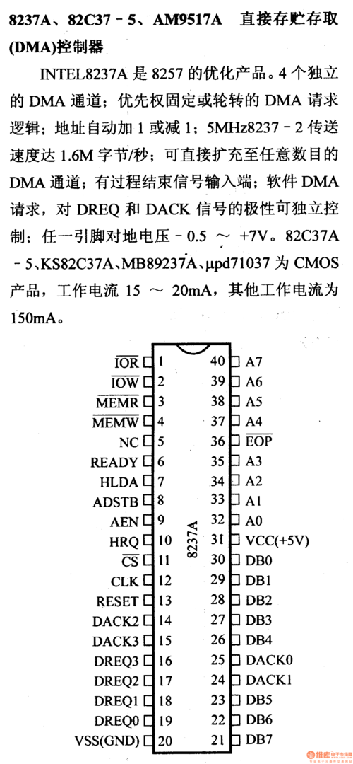 芯片引脚及主要特性8237a等直接存贮取dma控制器