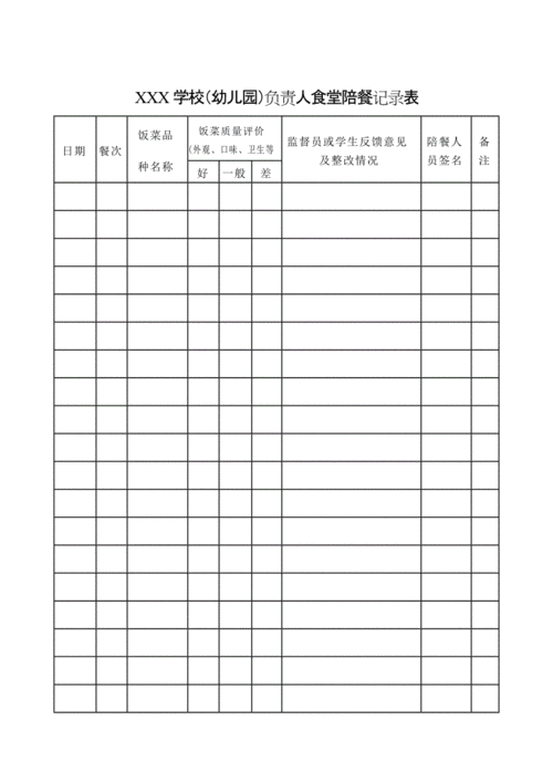学校(幼儿园)负责人食堂陪餐记录表.doc