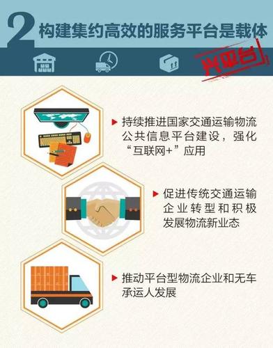 为促进物流业"降本增效",交通运输部出了哪些实招?