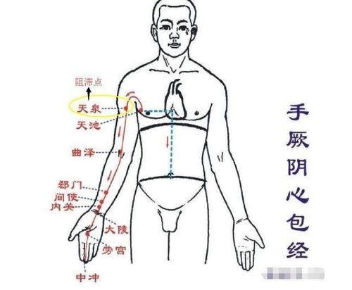 每天刮一刮身体这部位, 脱发,偏头痛全搞定!