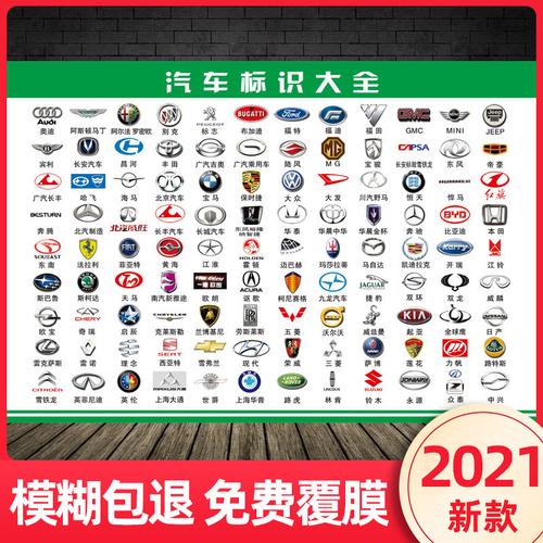 汽车品牌标志大全图片认汽车标志3岁幼儿宝宝车标贴纸识图墙贴