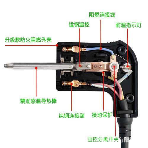 大量批发电热锅电炒锅电火锅通用电源线插头智能调温控器