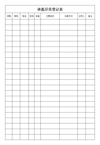 2020年春开学xx学校体温异常登记表.xls