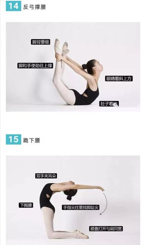 舞蹈停课,不停学!内附少儿舞蹈基本功讲解图