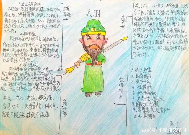 利用思维导图带领小学生阅读《三国演义》,深刻感悟人物的形象