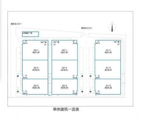 【新建丙二类高台库】即将投入使用,现面向电商,快运快递等招商!