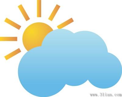 多云转阴图标的简笔画