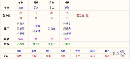 丁火_丁火命木多火塞怎么办_丁火男和壬水女