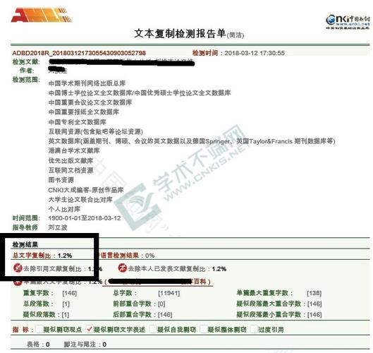 本科毕业论文查重率低至1%是怎么做到的